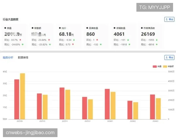 从数据中挖掘“隐形价值”：某数据分析公司如何帮助中小市场球队锁定高性价比自由球员